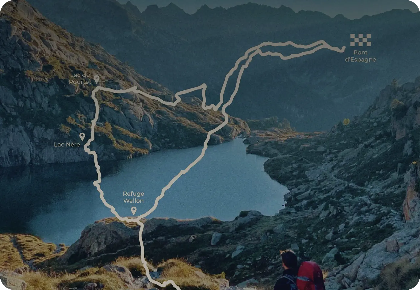 Generate Itineraries